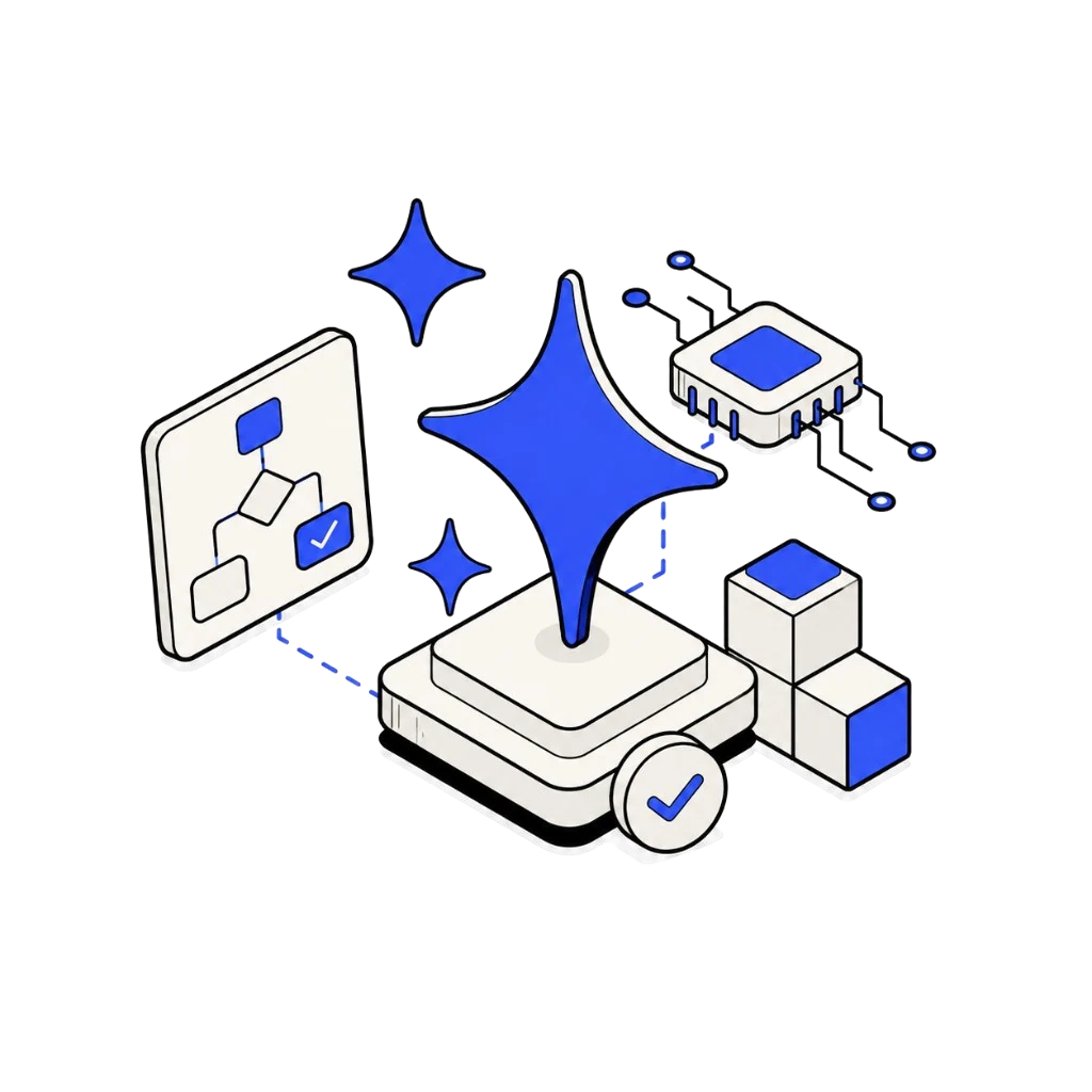 AI adoption